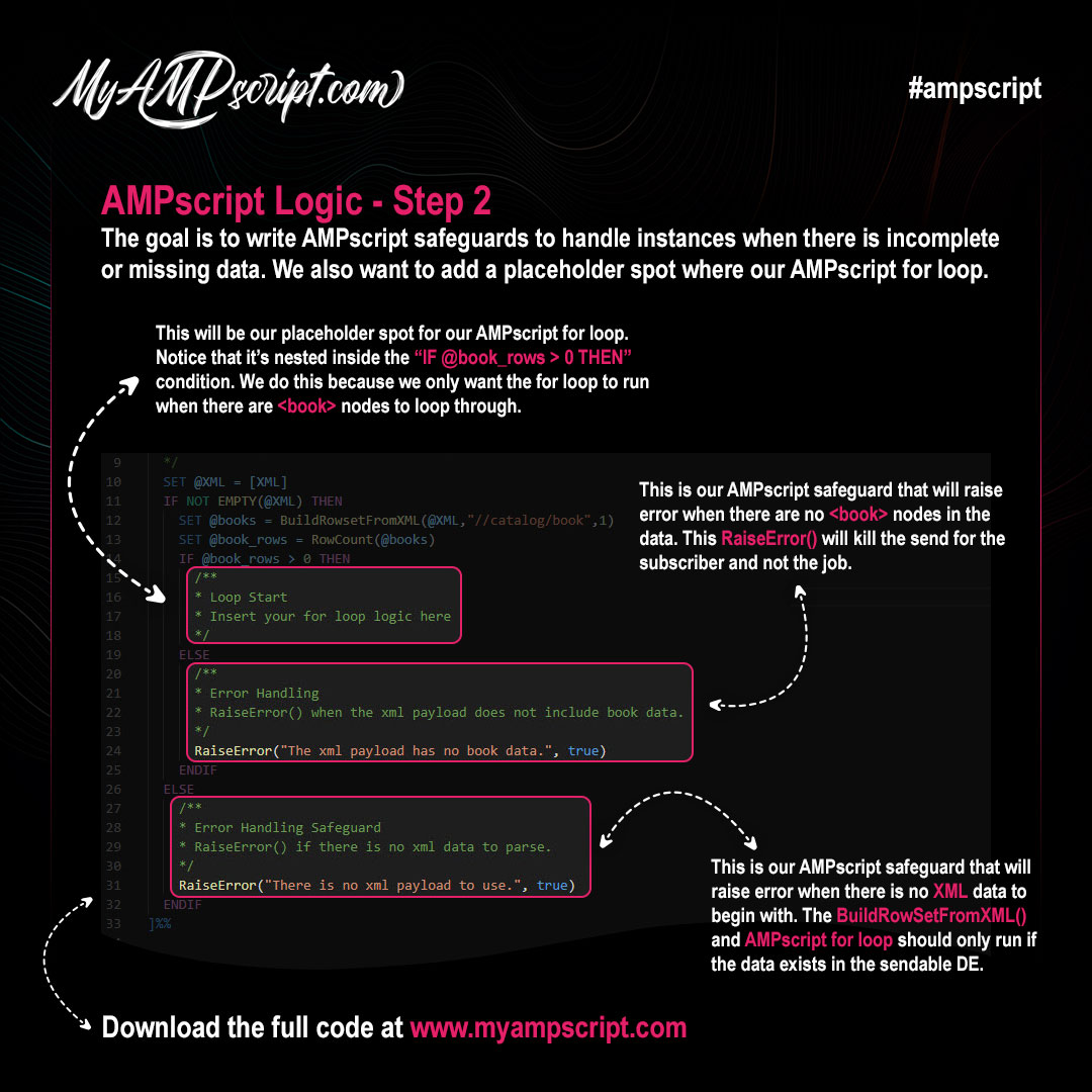 Looping Through XML With AMPscript Advanced Level